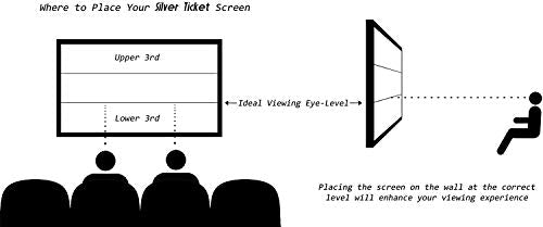 Fixed Frame 4K & 8K Home Theater Projection Screen