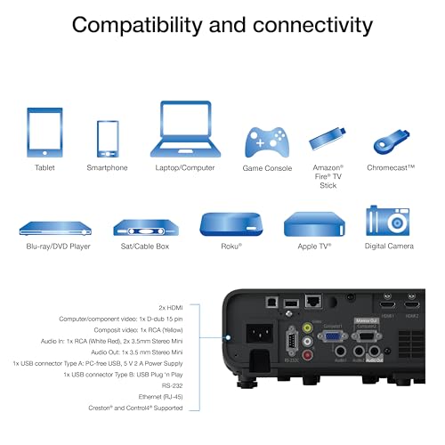 1080P Wireless Laser Projector with 4600 Lumens