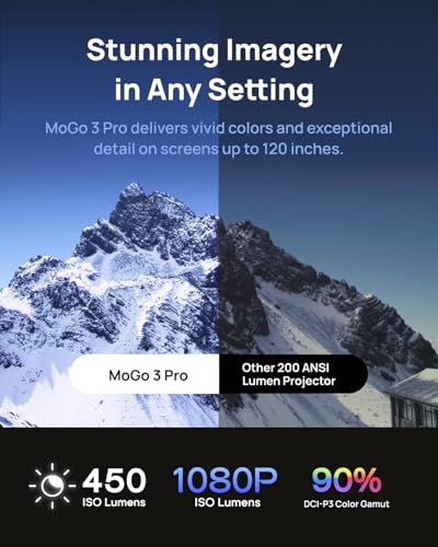 Portable Smart Projector with PowerBase Stand Bundle