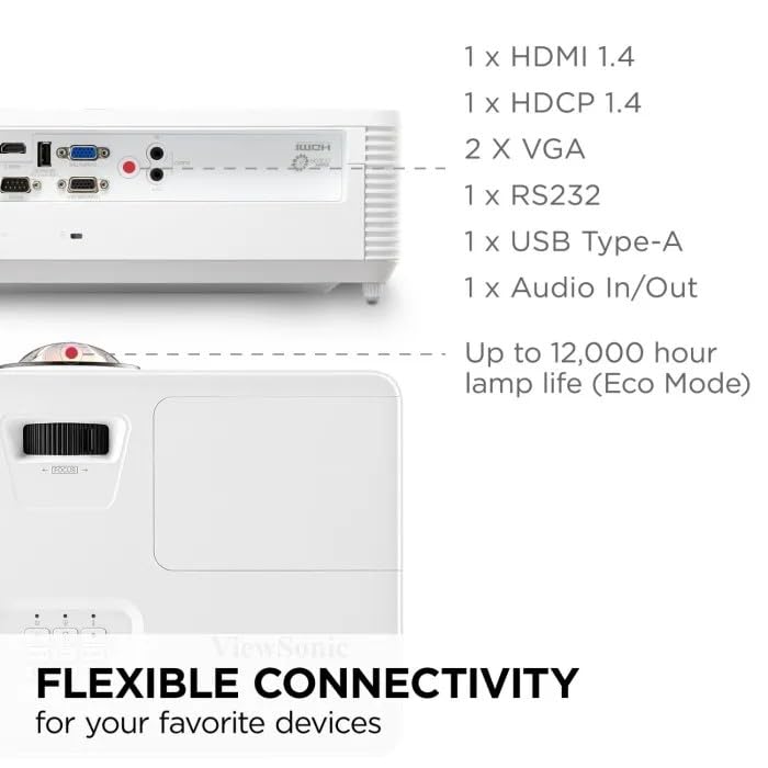 Short Throw XGA Projector with HDMI & 4000 Lumens