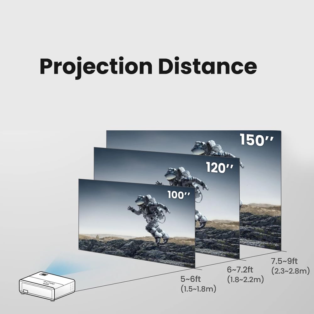 Benq Th671St 1080P video projector