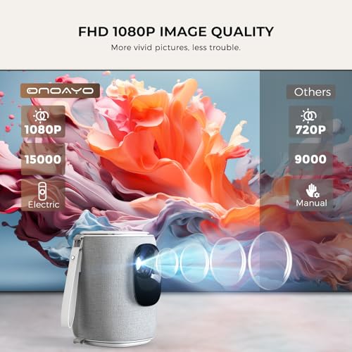 Portable WiFi Projector with Electric Focus & Keystone
