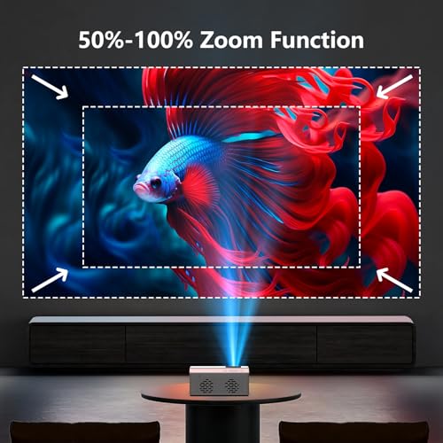 Portable 1080P Mini Projector with Bluetooth Audio