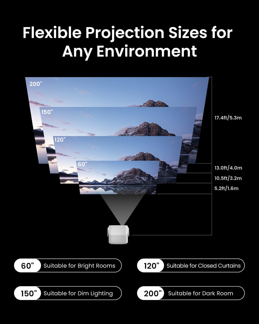 4K Triple Laser Smart Projector with Dolby Audio