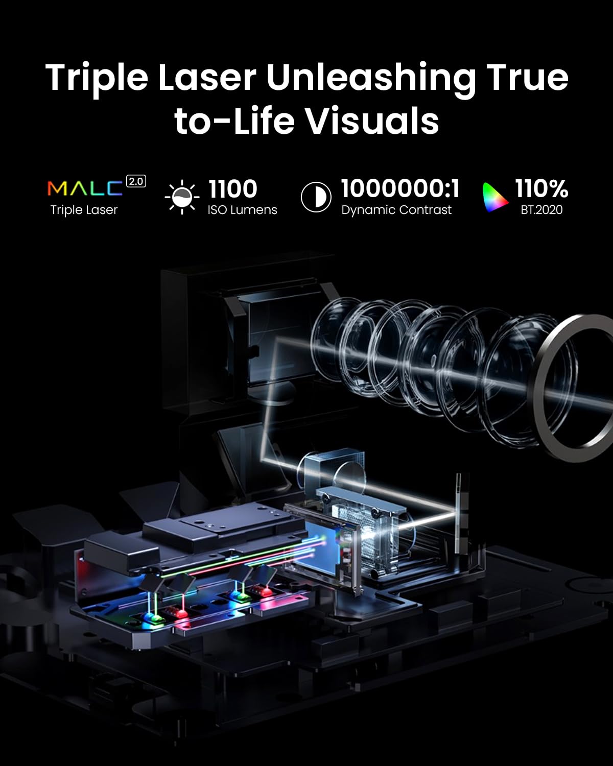 4K Triple Laser Smart Projector with Dolby Audio
