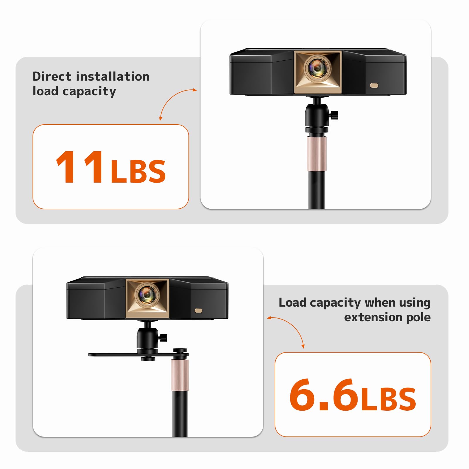 Height Adjustable 360° Rotating Universal Projector Stand