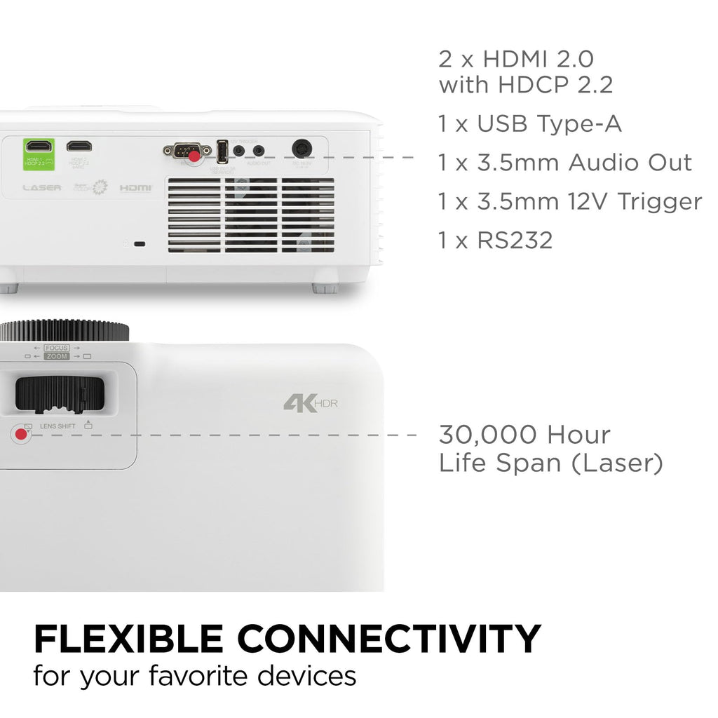 4K Laser Projector with 5500 ANSI Lumens