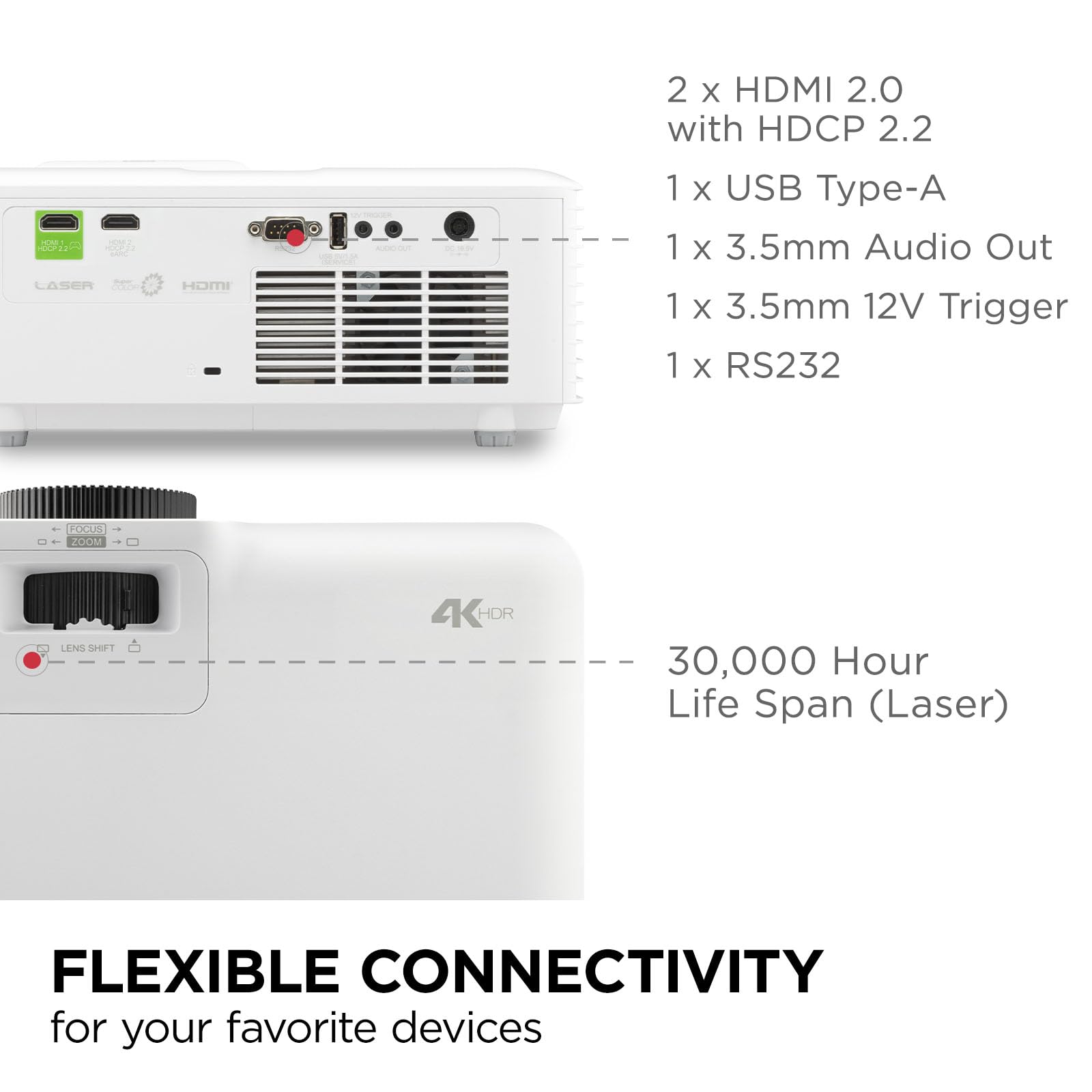 4K Laser Projector with 5500 ANSI Lumens
