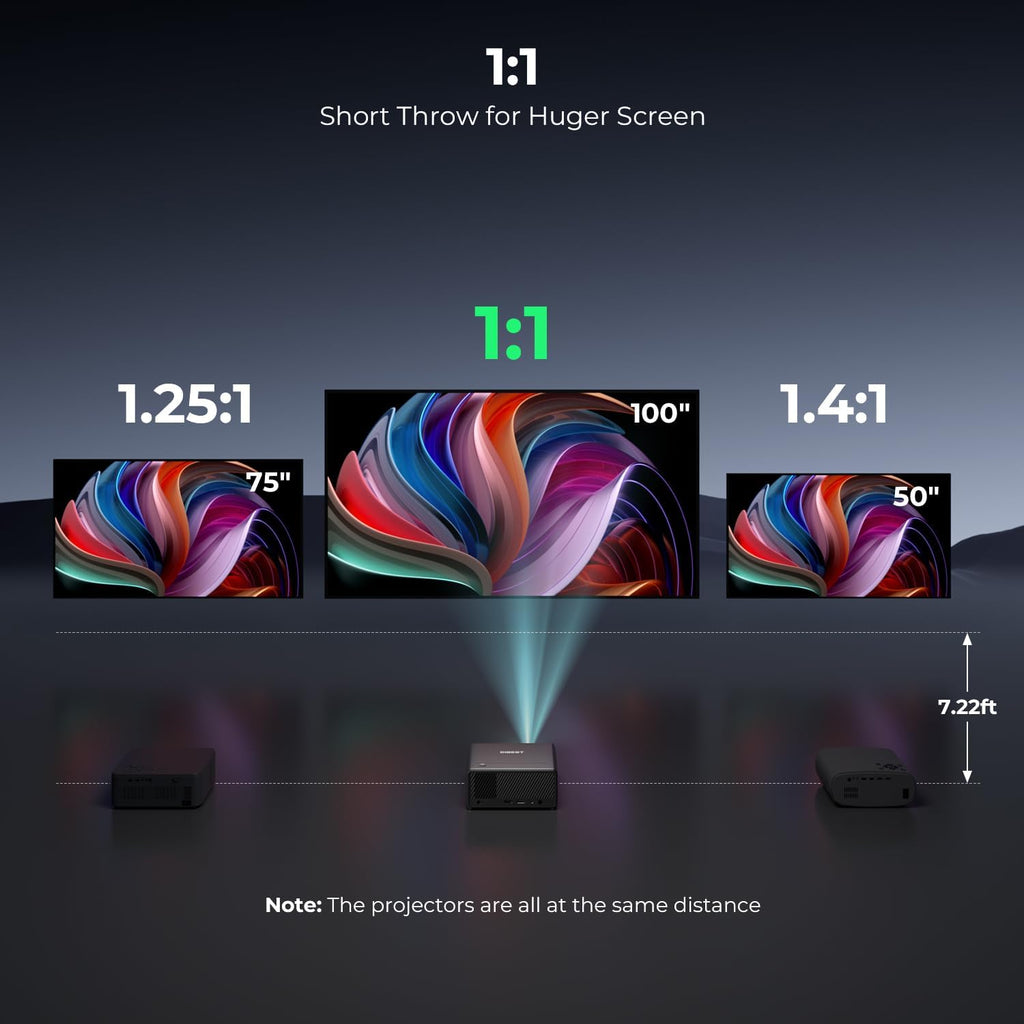 CiBest Video Mini Projector, Small Movie Projector