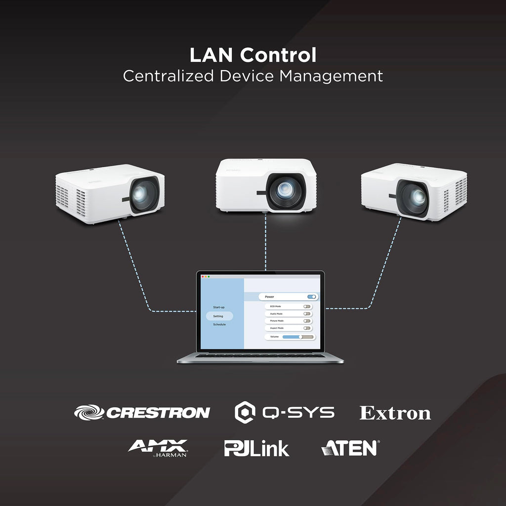 ViewSonic 5000-Lumen Full HD Laser DLP Projector