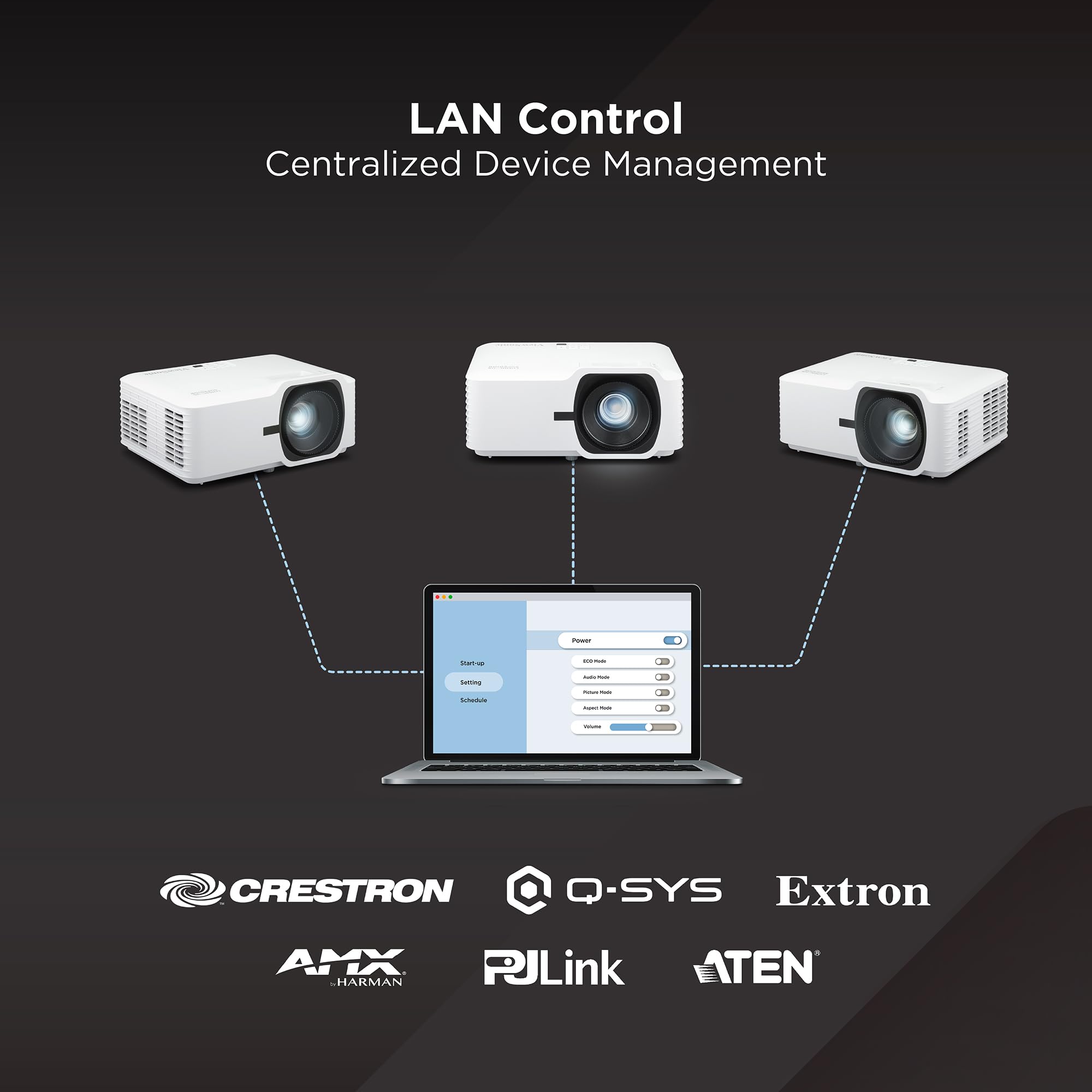ViewSonic 5000-Lumen Full HD Laser DLP Projector