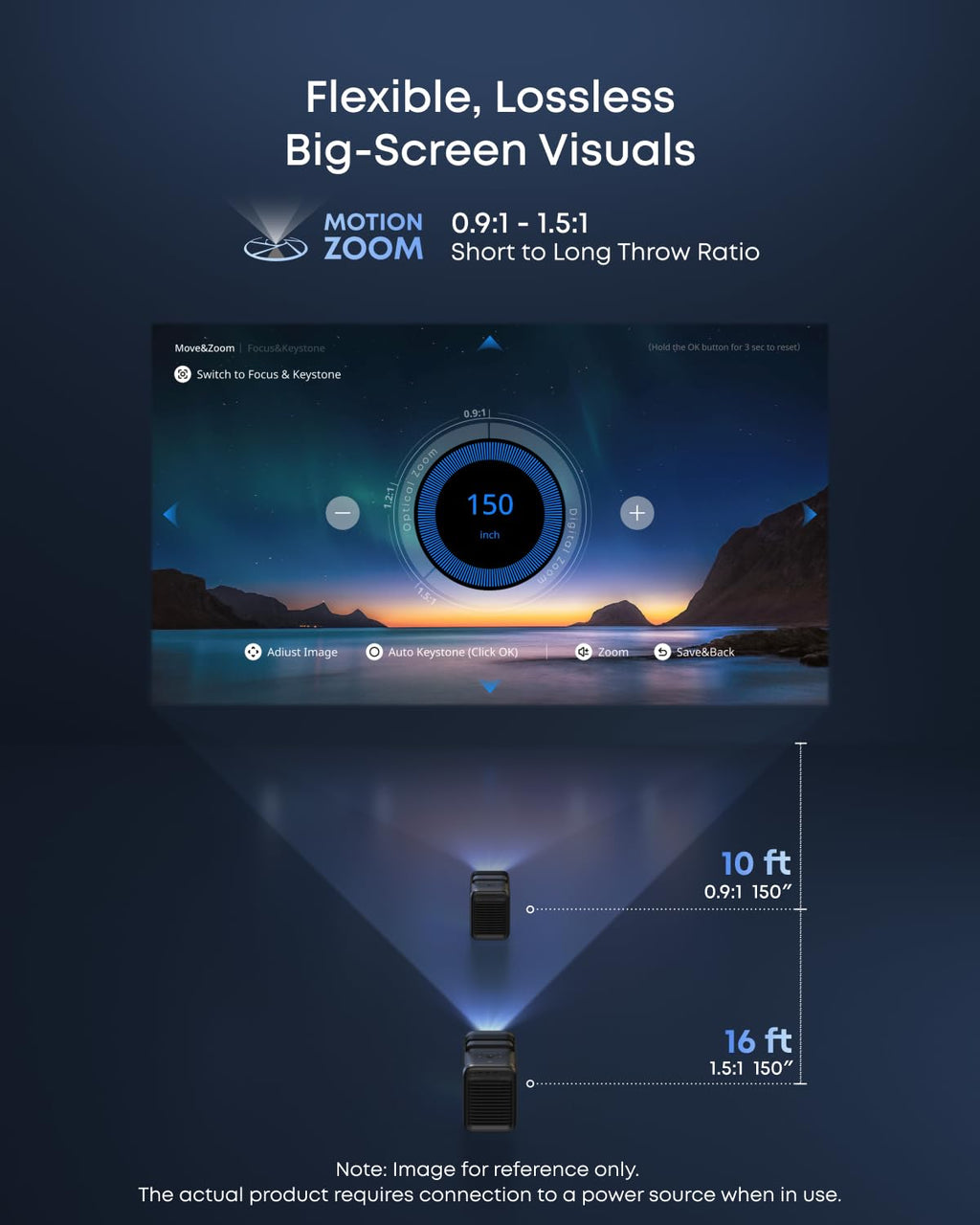 4K Triple Laser Smart Projector with Speaker