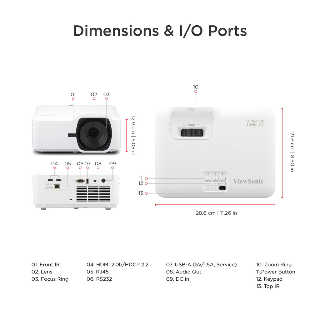 ViewSonic 5000-Lumen Full HD Laser DLP Projector