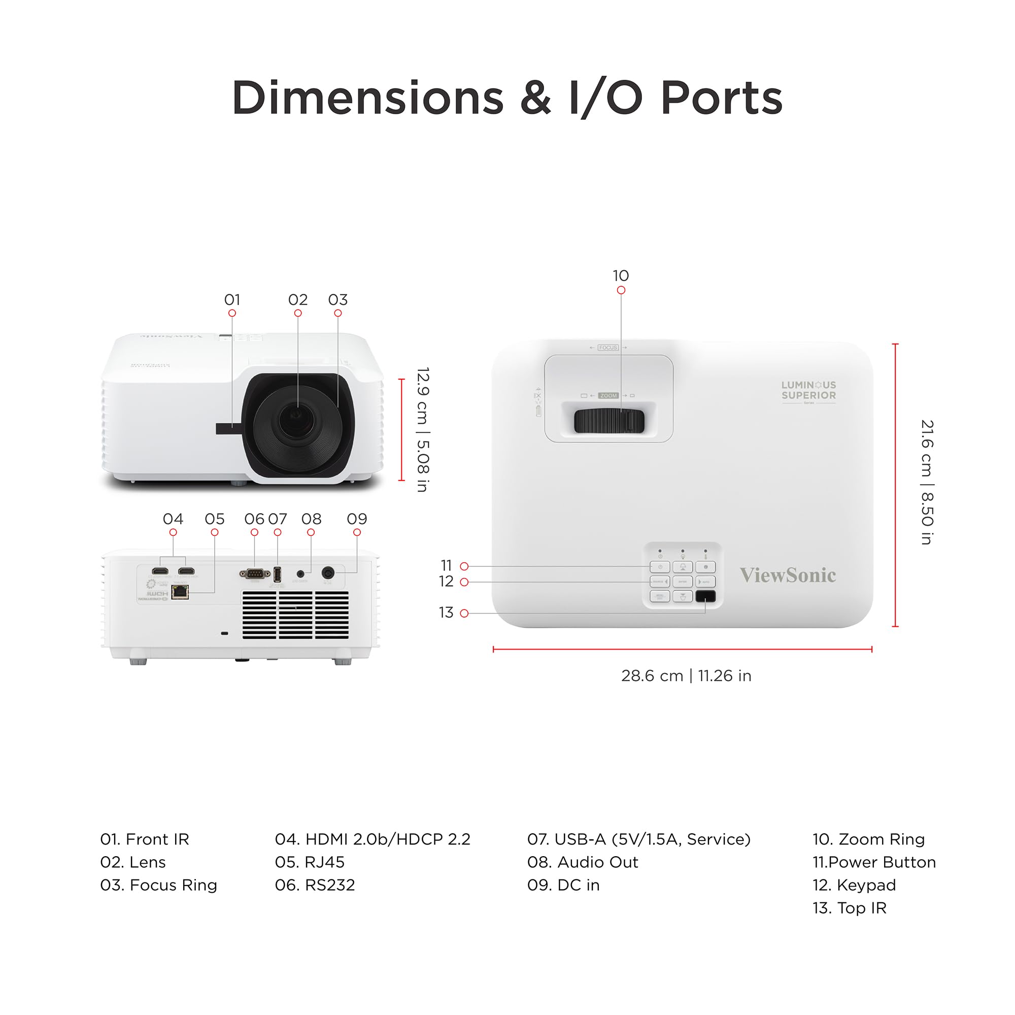 ViewSonic 5000-Lumen Full HD Laser DLP Projector
