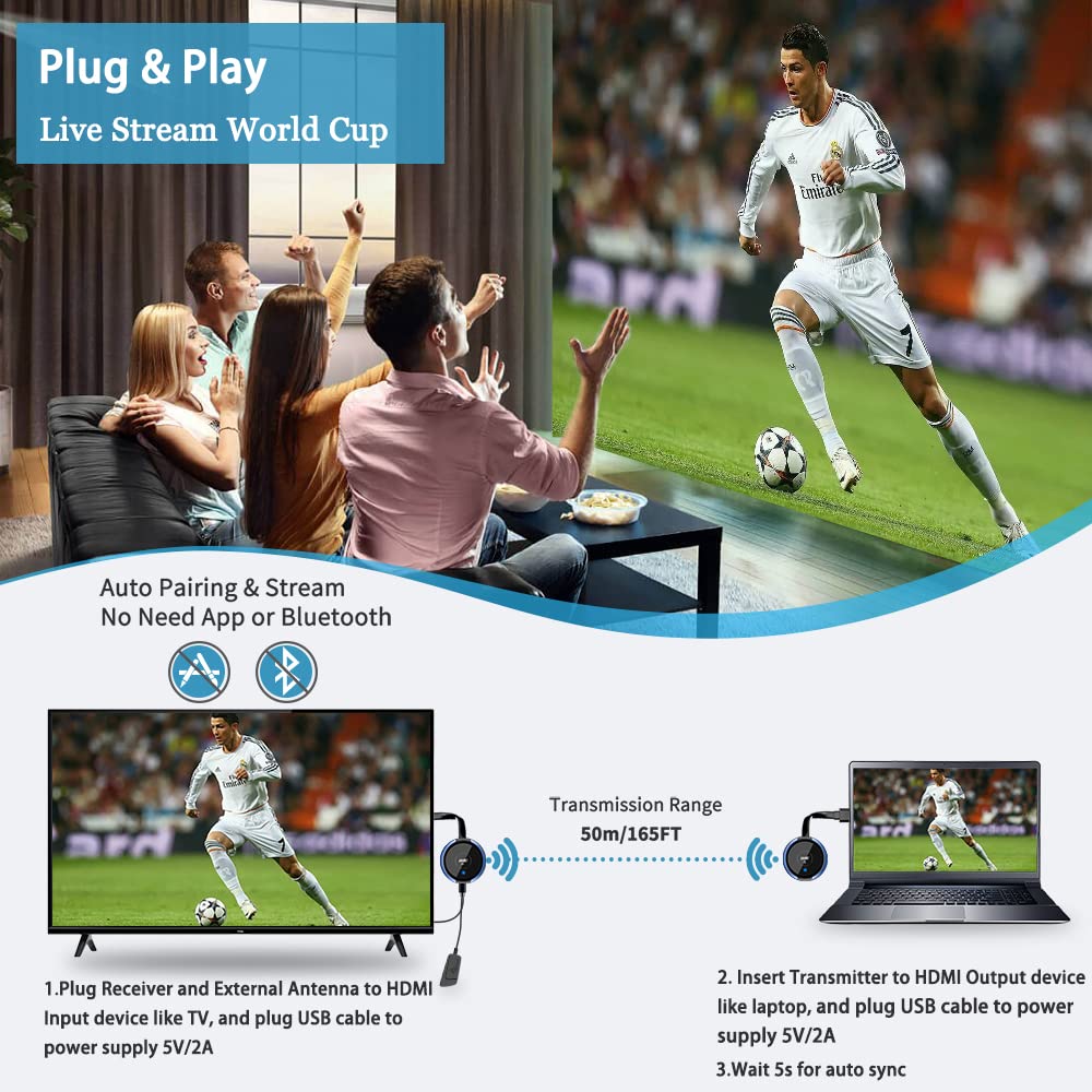 4K Wireless HDMI Transmitter & Receiver Extender Kit