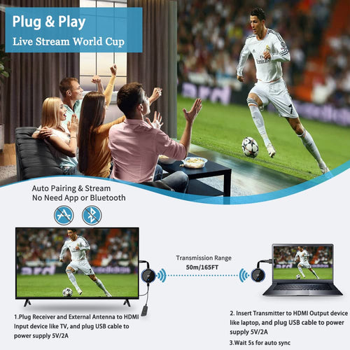 4K Wireless HDMI Transmitter & Receiver Extender Kit