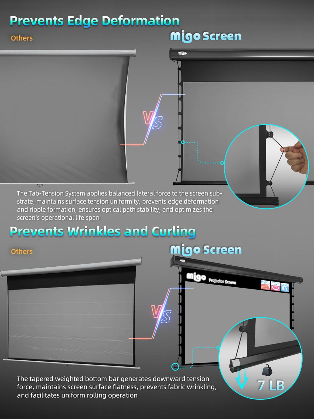Tab-Tension Motorized Projector Screen for Home Theater