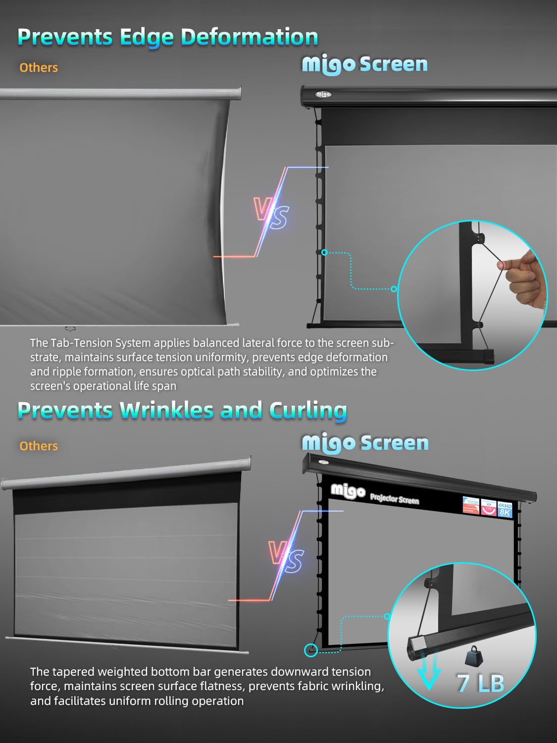 Tab-Tension Motorized Projector Screen for Home Theater