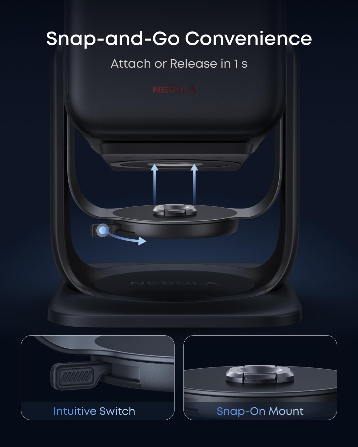360° Adjustable Projector Gimbal Stand for Ceiling Viewing