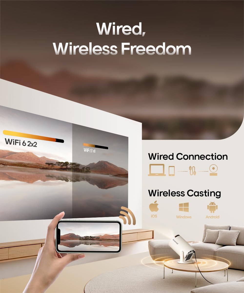 Portable Smart Projector with Android 14 & 4K Support