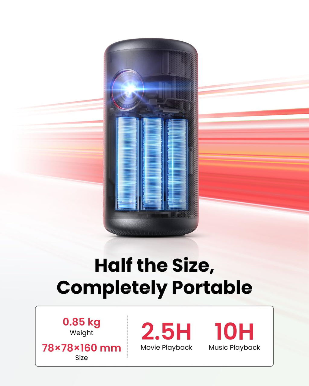 Portable Mini Projector with 360° Surround Sound