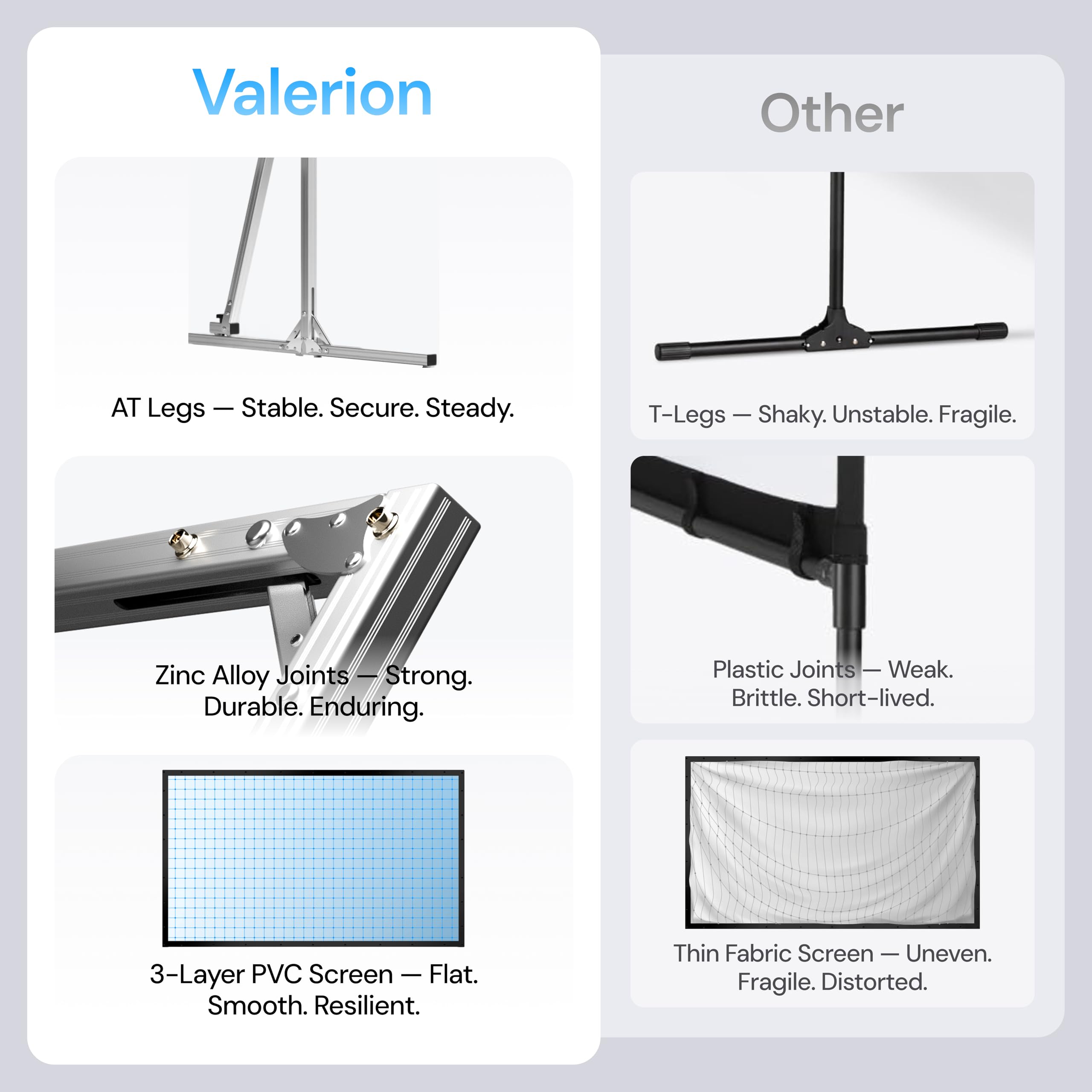 Valerion Outdoor Projector Screen