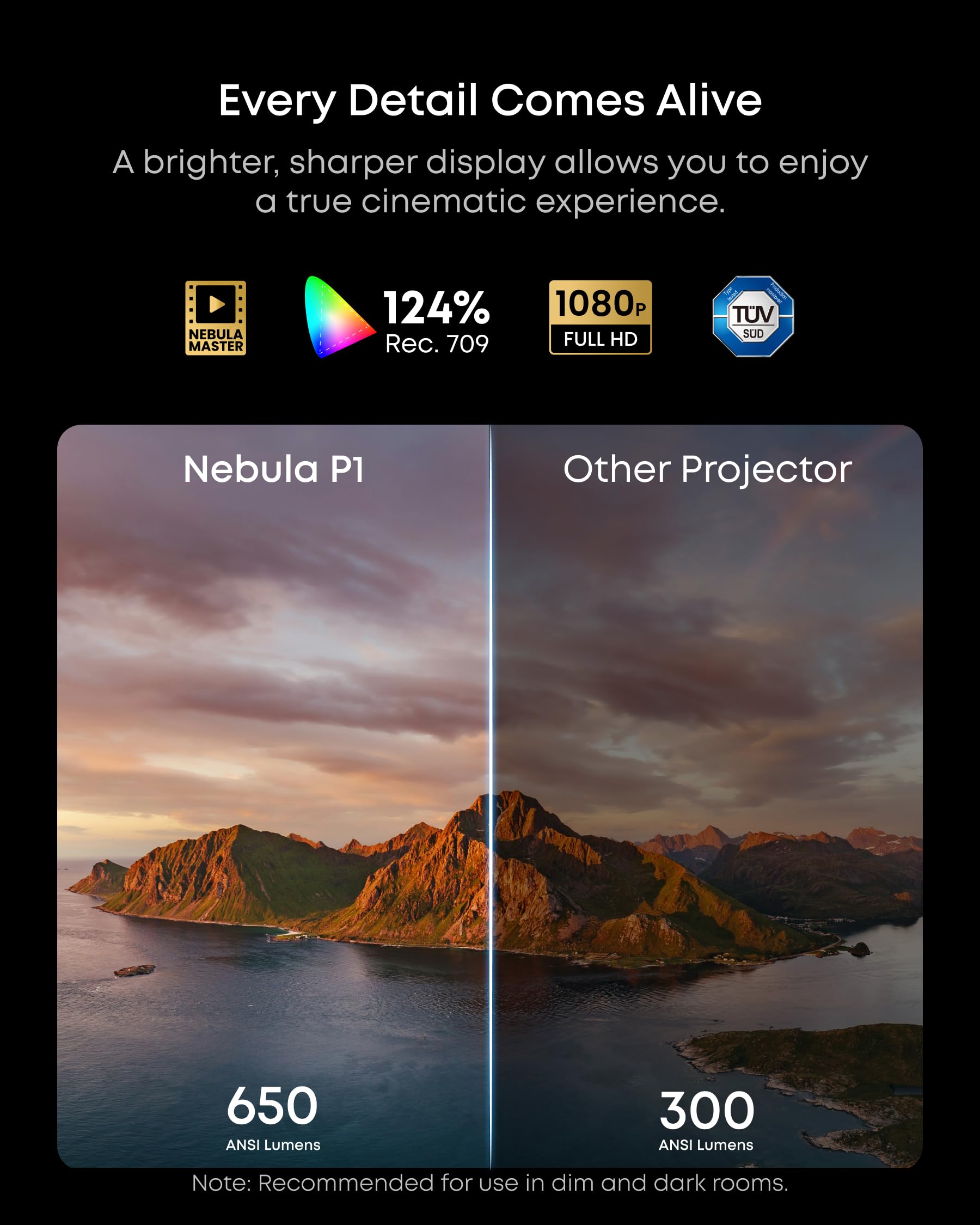 Soundcore Nebula P1 Nebula P1i