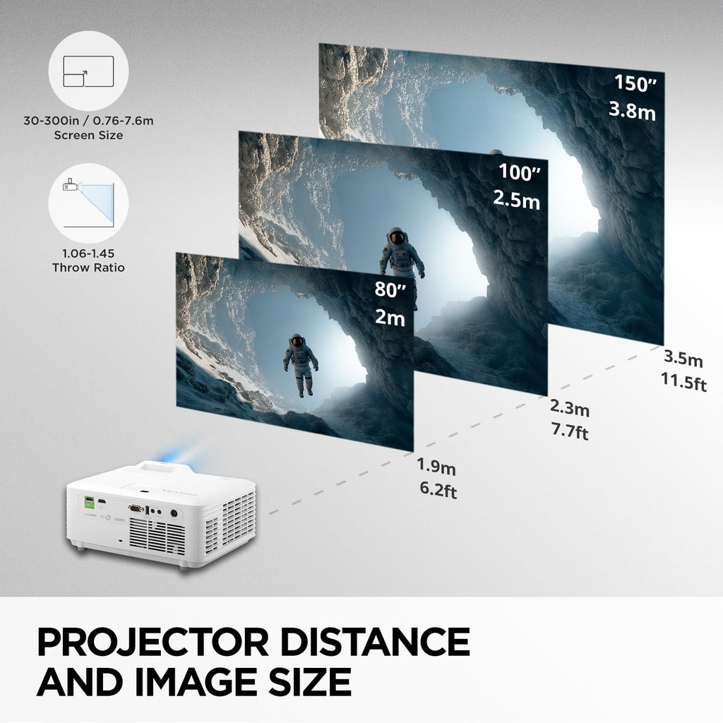 4K Laser Projector with 5500 ANSI Lumens