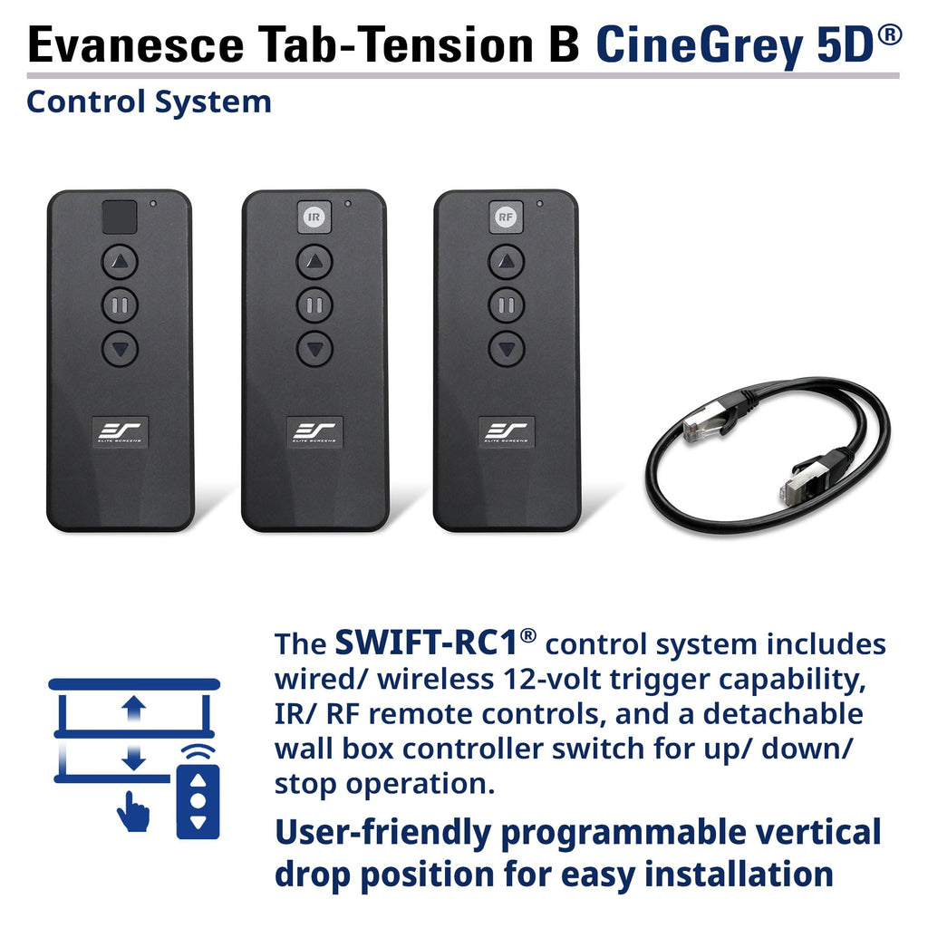 Evanese AUHD Series