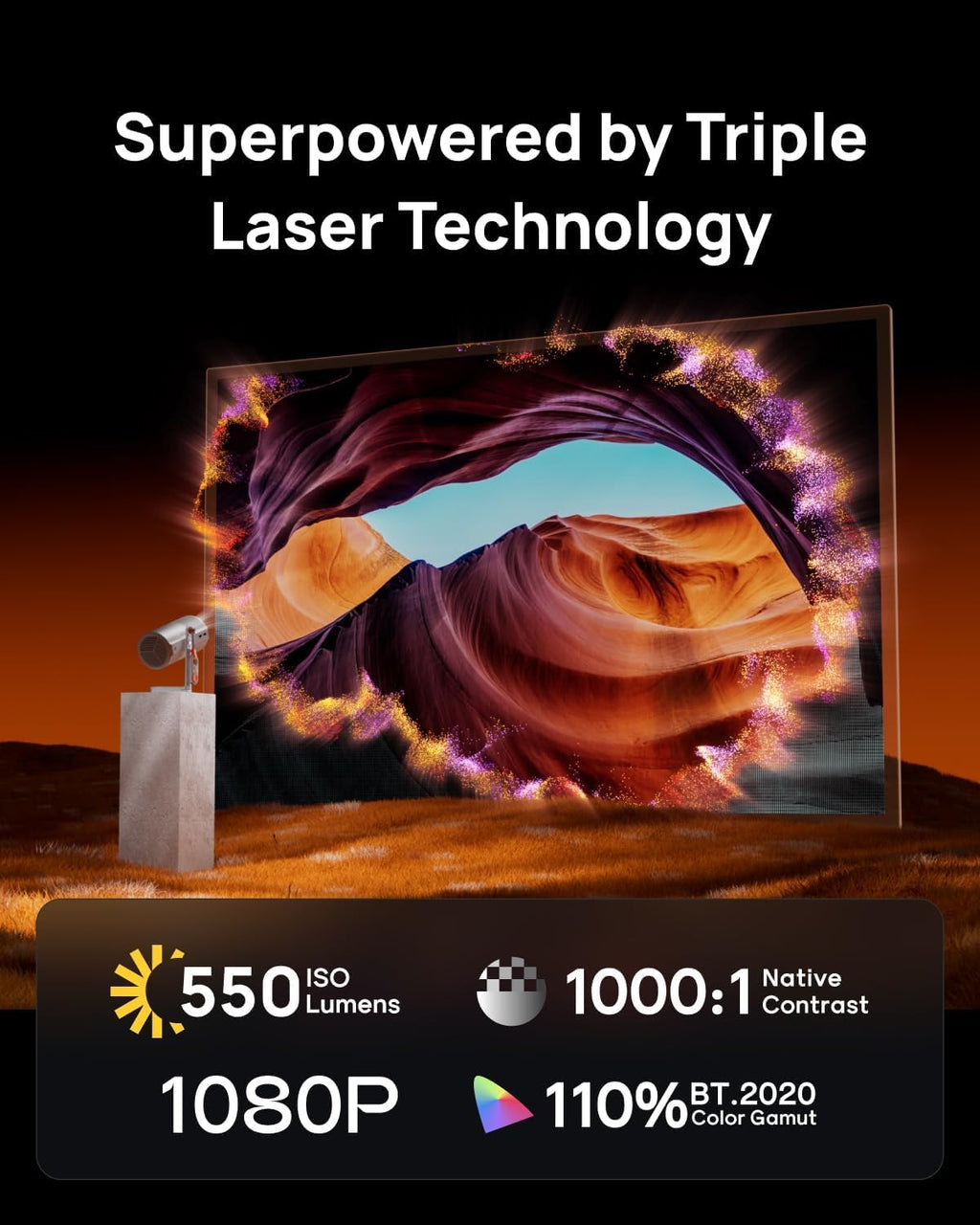Portable Laser Projector with Google TV & Netflix