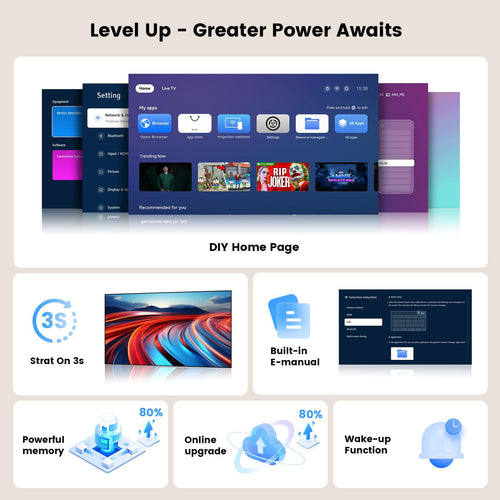 4K Smart Projector with WiFi, Bluetooth & Dolby