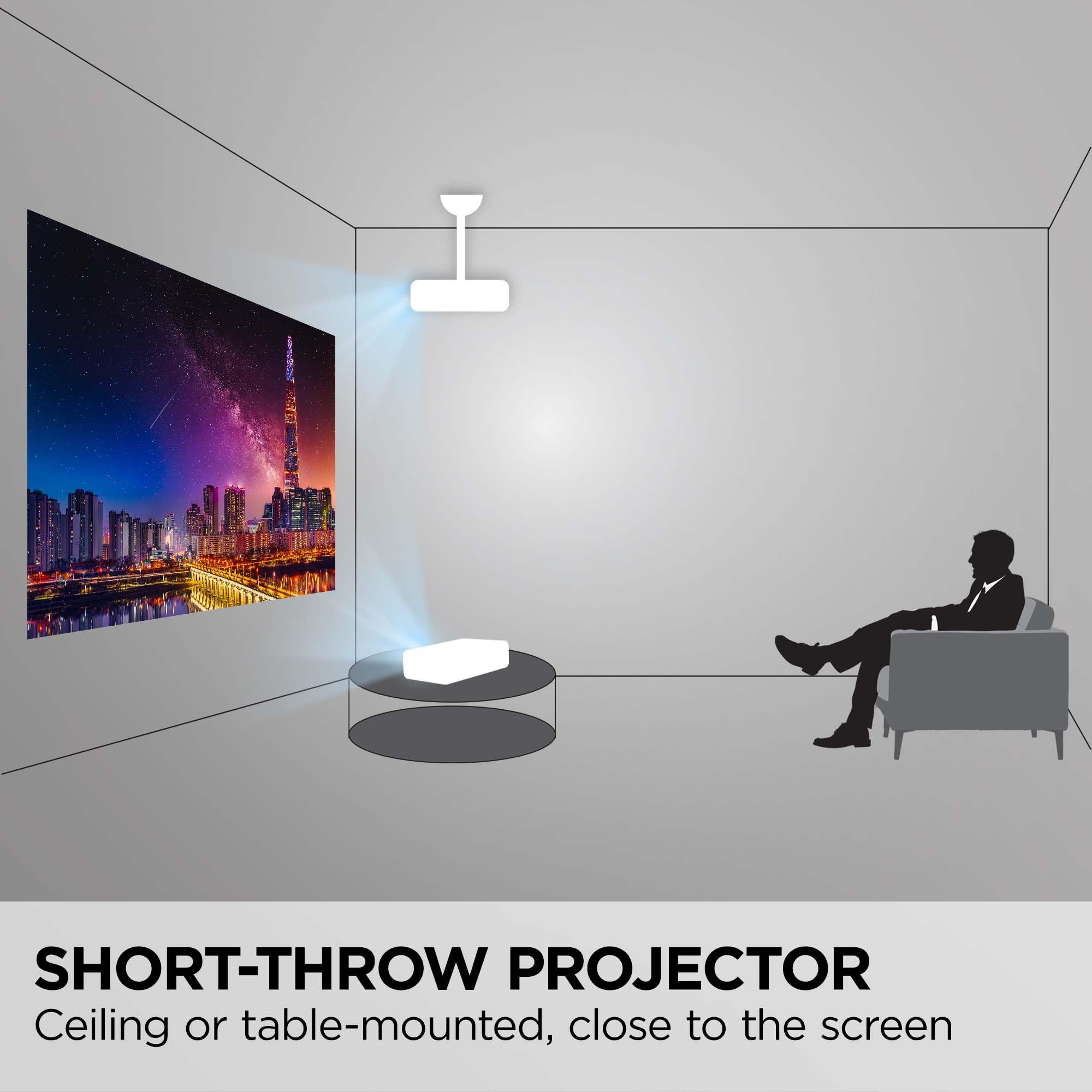 Short Throw XGA Projector with HDMI & 4000 Lumens
