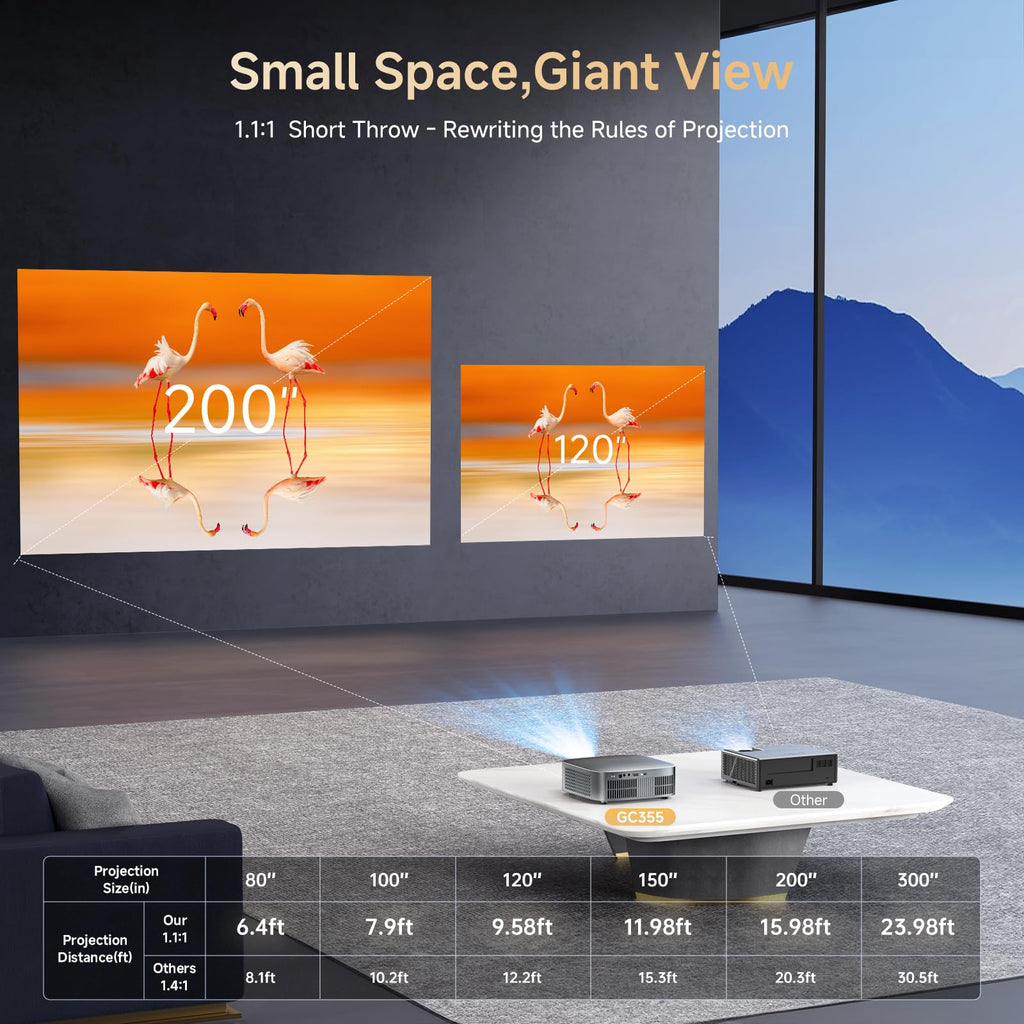 Projector 4K with WiFi and Bluetooth, TOF Auto Focus Keystone