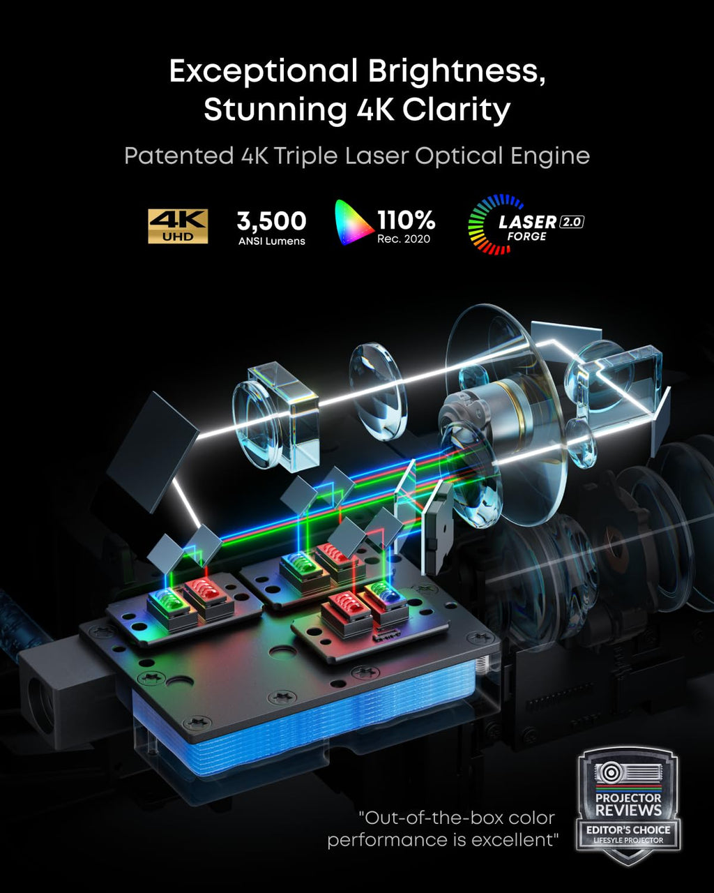 4K Triple Laser Smart Projector with Speaker