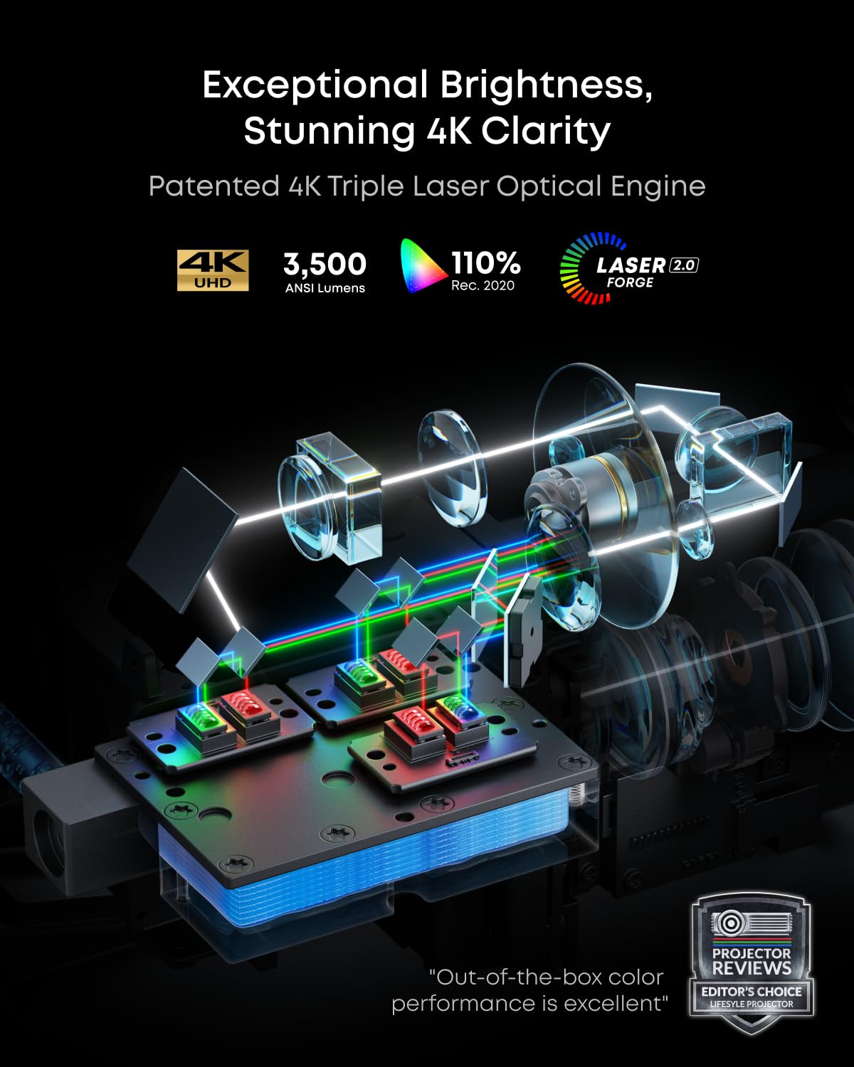 4K Triple Laser Smart Projector with Speaker