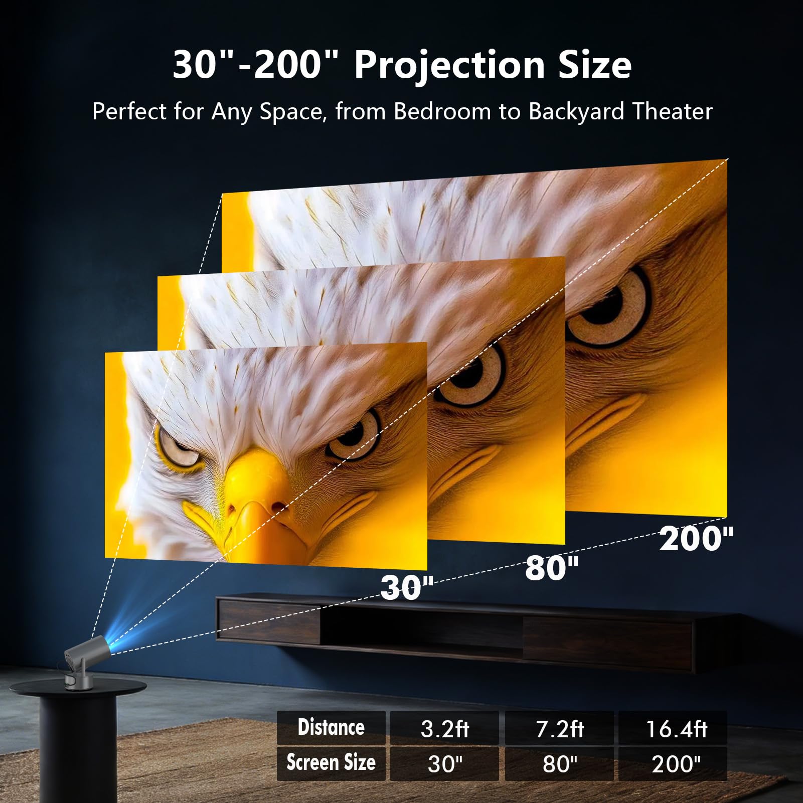 Portable Battery Projector with WiFi & 1080P Support