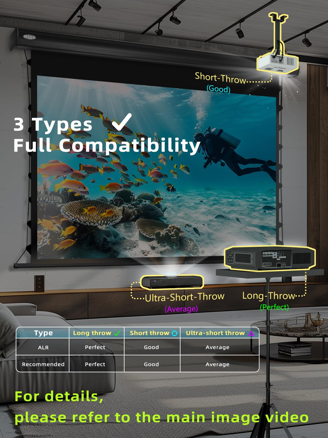 Tab-Tension Motorized Projector Screen for Home Theater