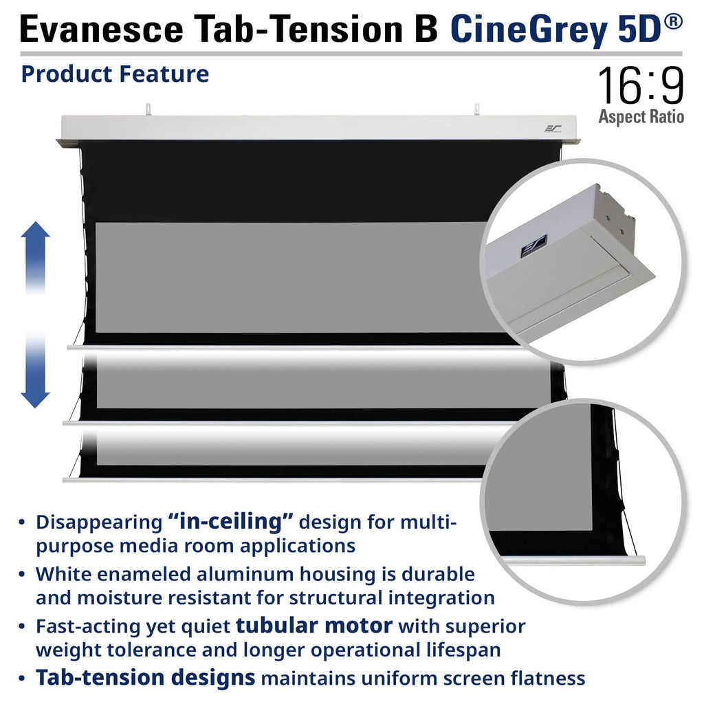 Evanese AUHD Series