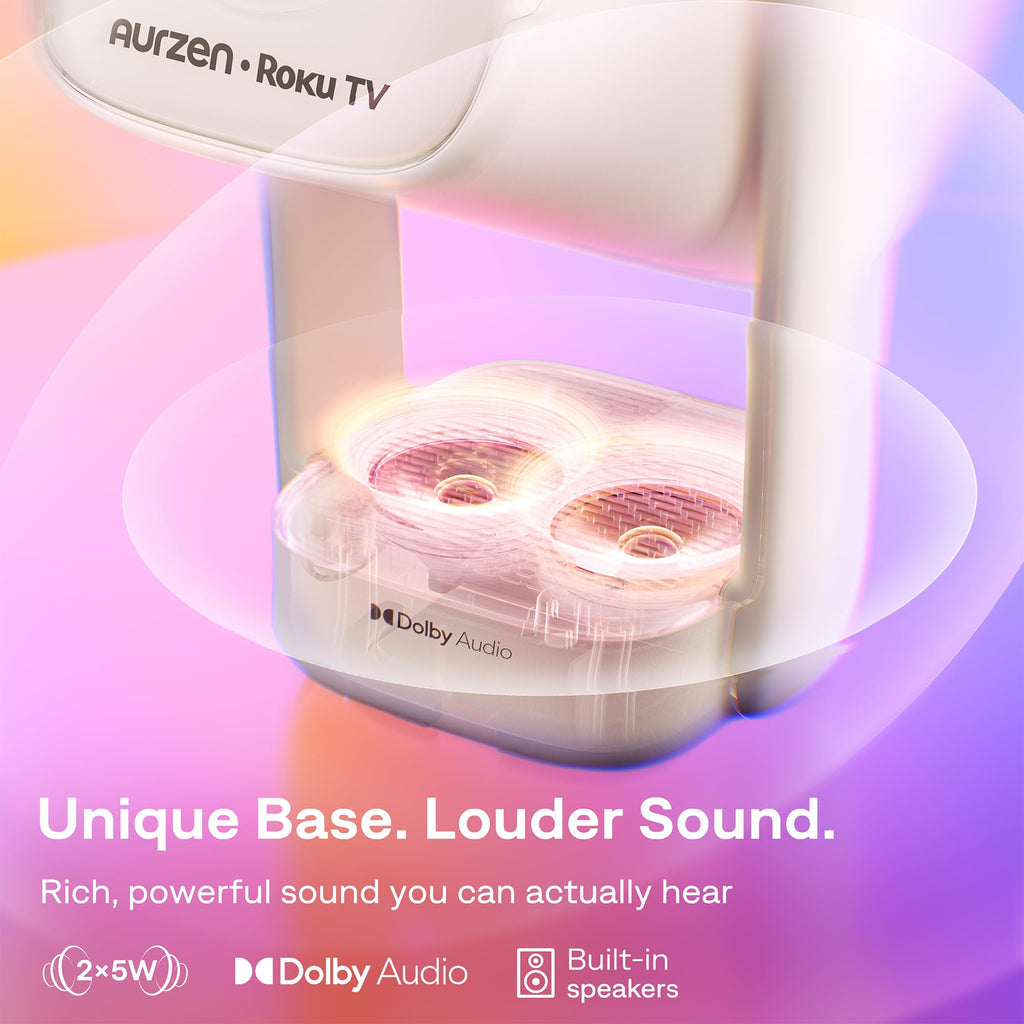 Portable Roku Smart Projector with 1080P & Dolby