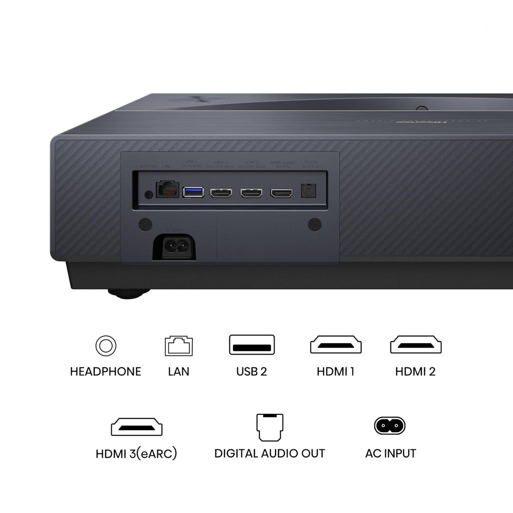 Hisense 2025 Laser TV Family