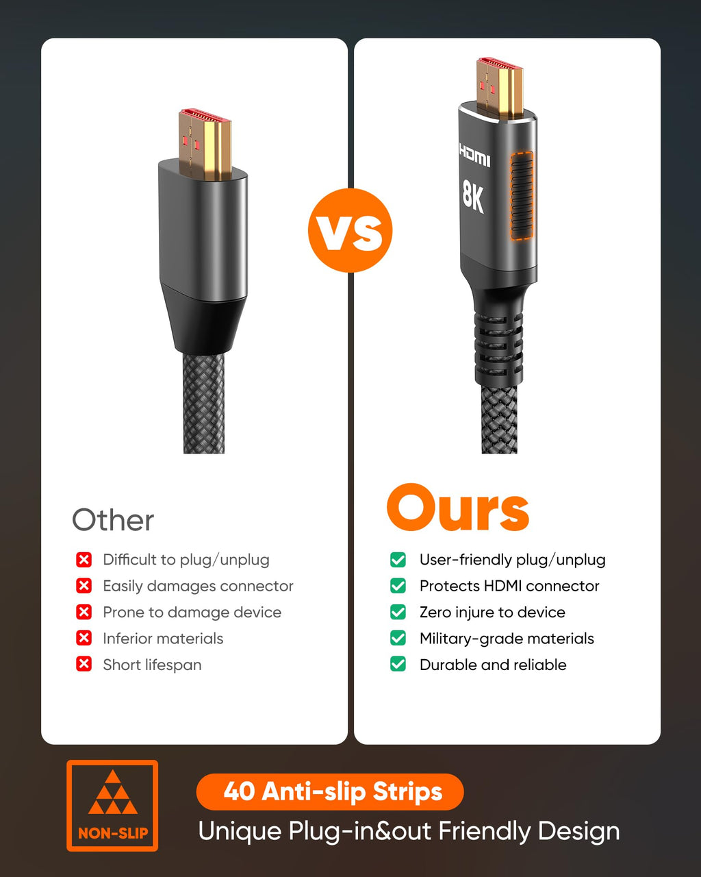 Snowkids 8k hdmi Cable FH