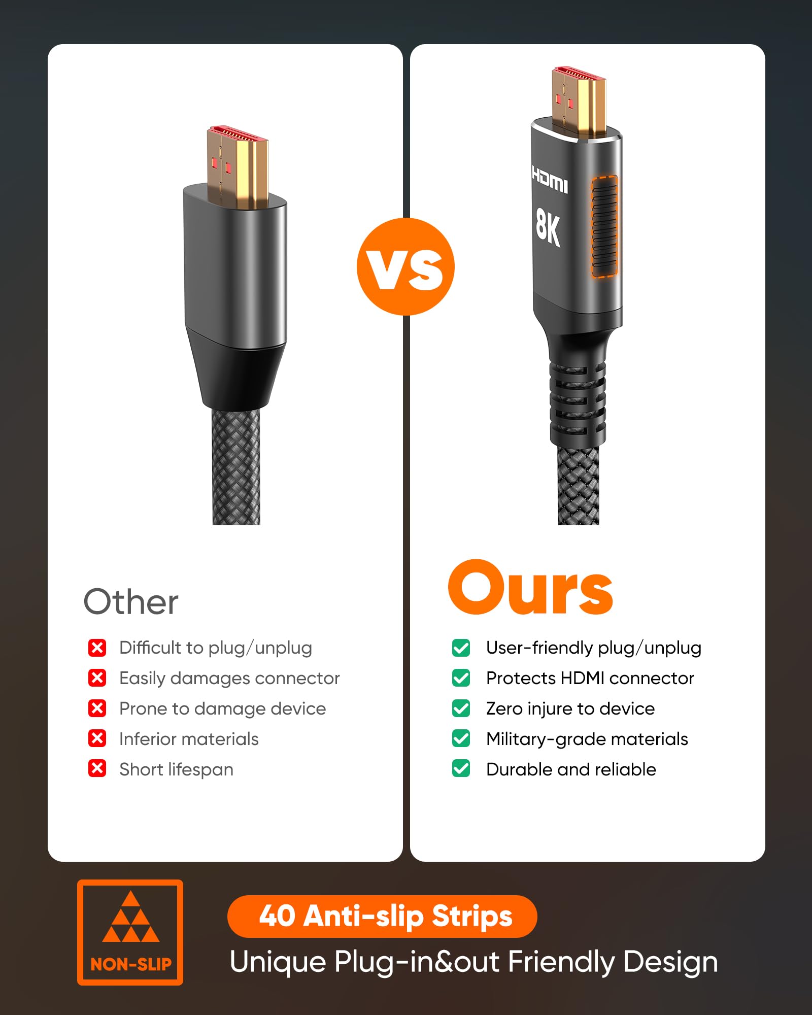 Snowkids 8k hdmi Cable FH