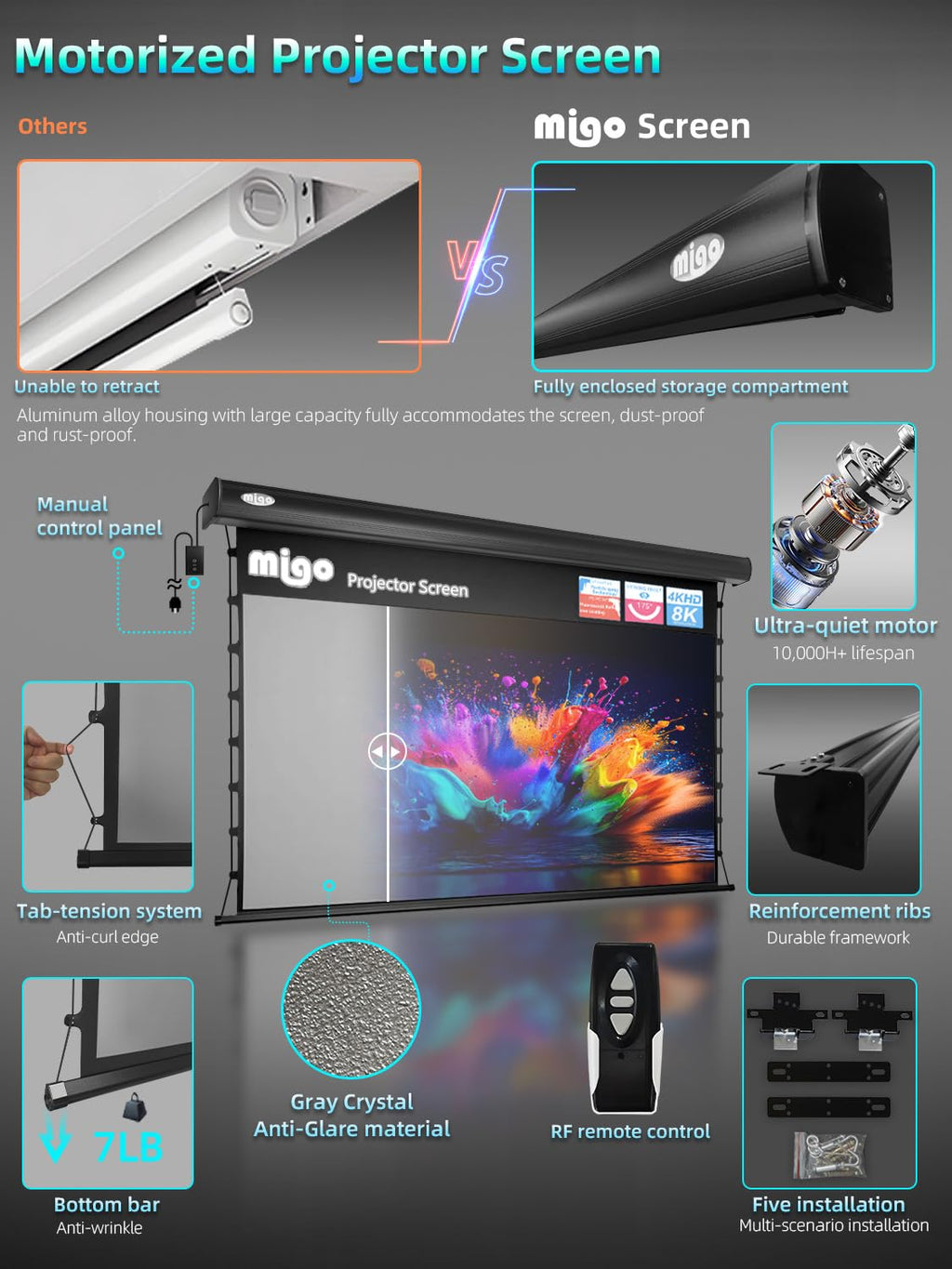 Tab-Tension Motorized Projector Screen for Home Theater