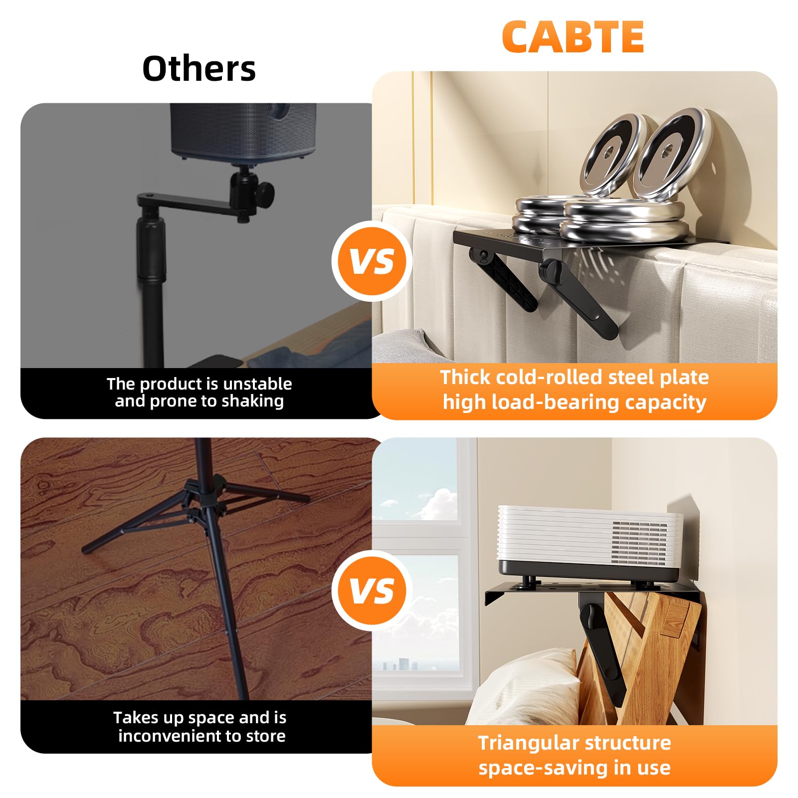 Adjustable Metal Projector Wall Mount with Foldable Design