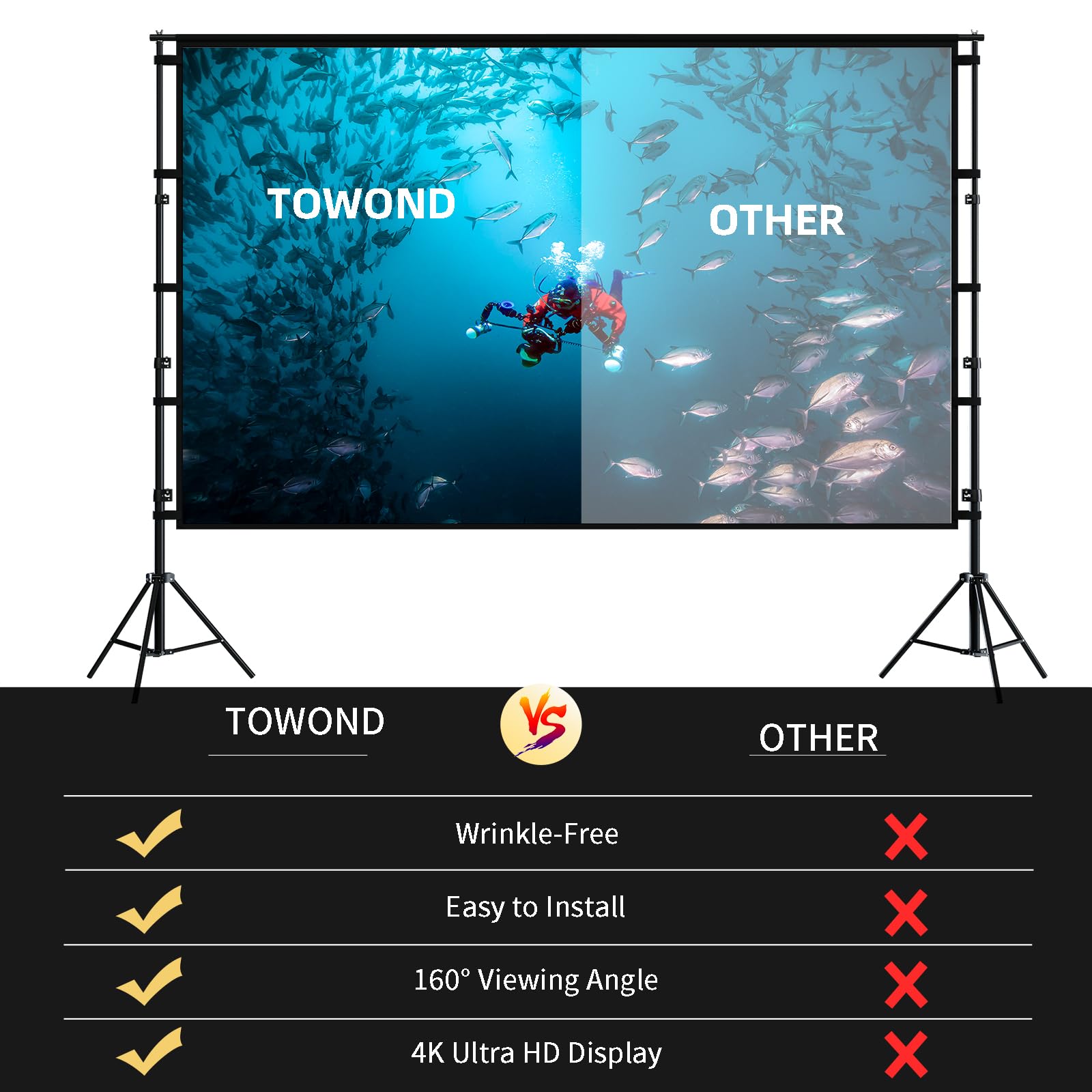 TOWOND Projector Screen and Stand