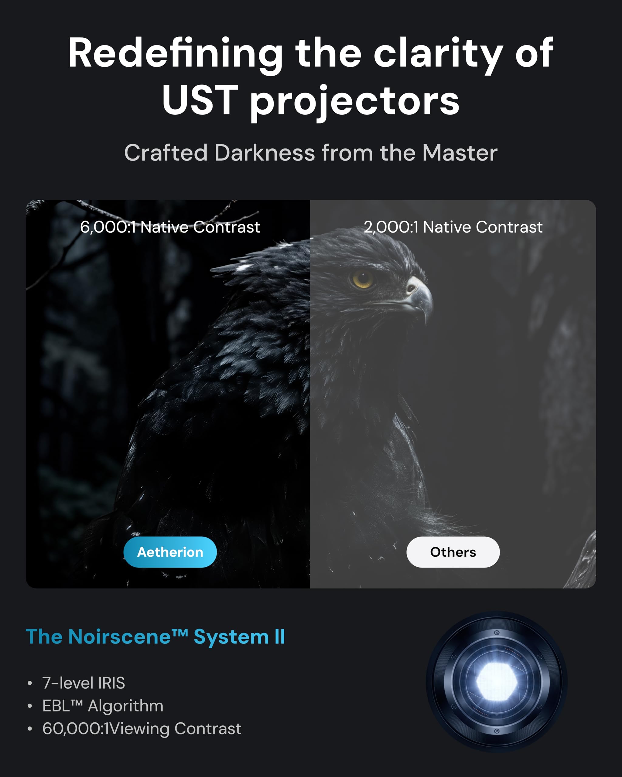 4K Ultra Short Throw Laser Projector