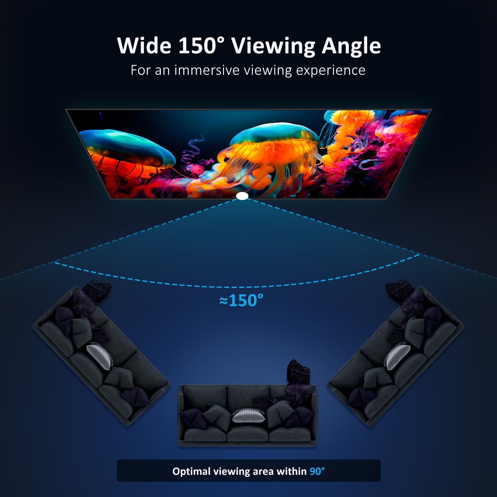NexiGo Aurora Pro Projector Variation