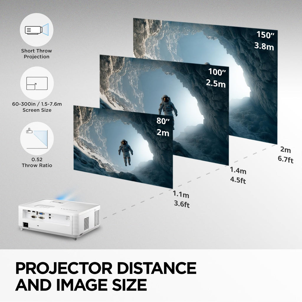 Short Throw XGA Projector with HDMI & 4000 Lumens