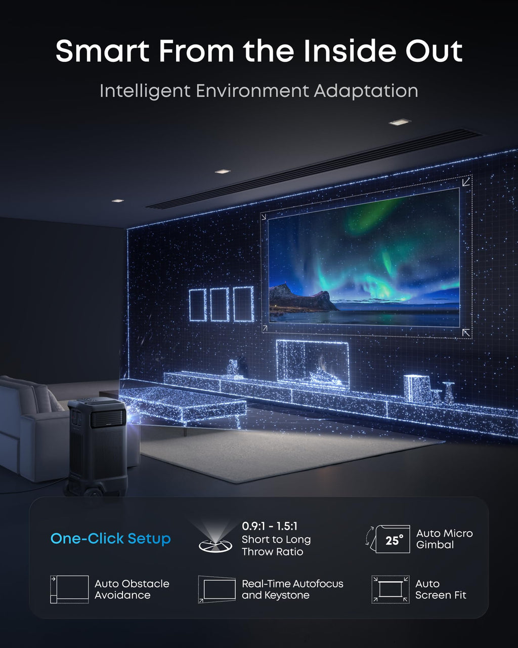 Portable 4K Smart Laser Projector with Triple Laser