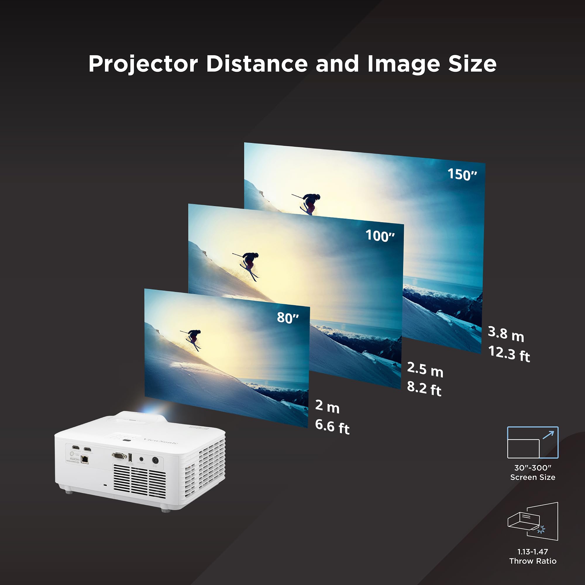 ViewSonic 5000-Lumen Full HD Laser DLP Projector